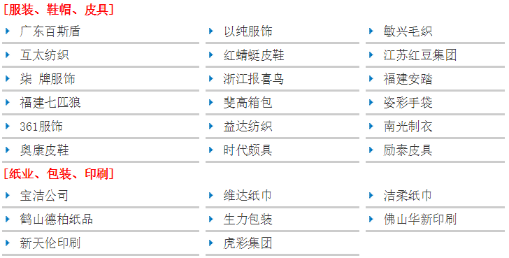 精益生產(chǎn)管理咨詢